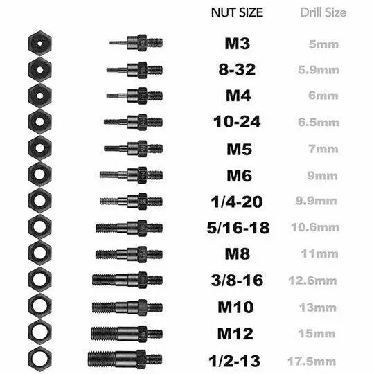 Easy Automatic Rivet Tool Set