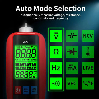 Electricial Amp Meter - Raydexlights