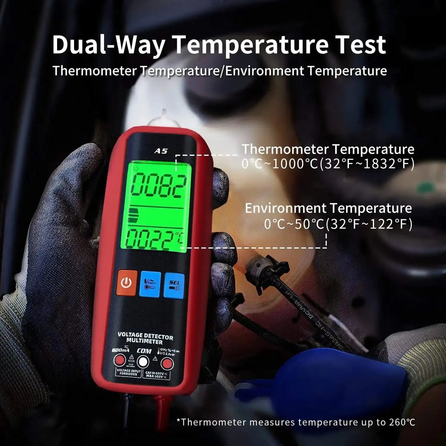 Electricial Amp Meter - Raydexlights